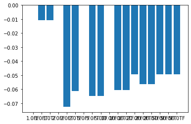 ../../../../_images/src_Registration_Metricsv4_RegisterTwoPointSets_RegisterTwoPointSets_33_0.png